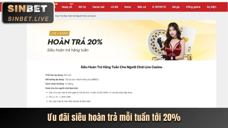 Tối đa hóa lợi ích từ wwin khuyến mãi